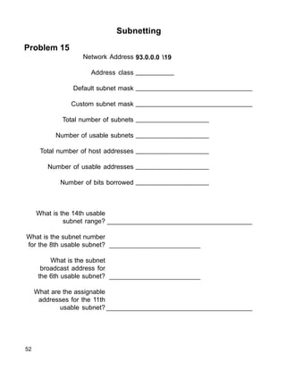 _______________________________________________
________________________
________________________
______________________________________
52
Subnetting
Problem 15
Network Address
Address class
Default subnet mask
Custom subnet mask
Total number of subnets
Number of usable subnets
Total number of host addresses
Number of usable addresses
Number of bits borrowed
93.0.0.0 19
__________
_______________________________
_______________________________
___________________
___________________
___________________
___________________
___________________
What is the 14th usable
subnet range?
What is the subnet number
for the 8th usable subnet?
What is the subnet
broadcast address for
the 6th usable subnet?
What are the assignable
addresses for the 11th
usable subnet?
 