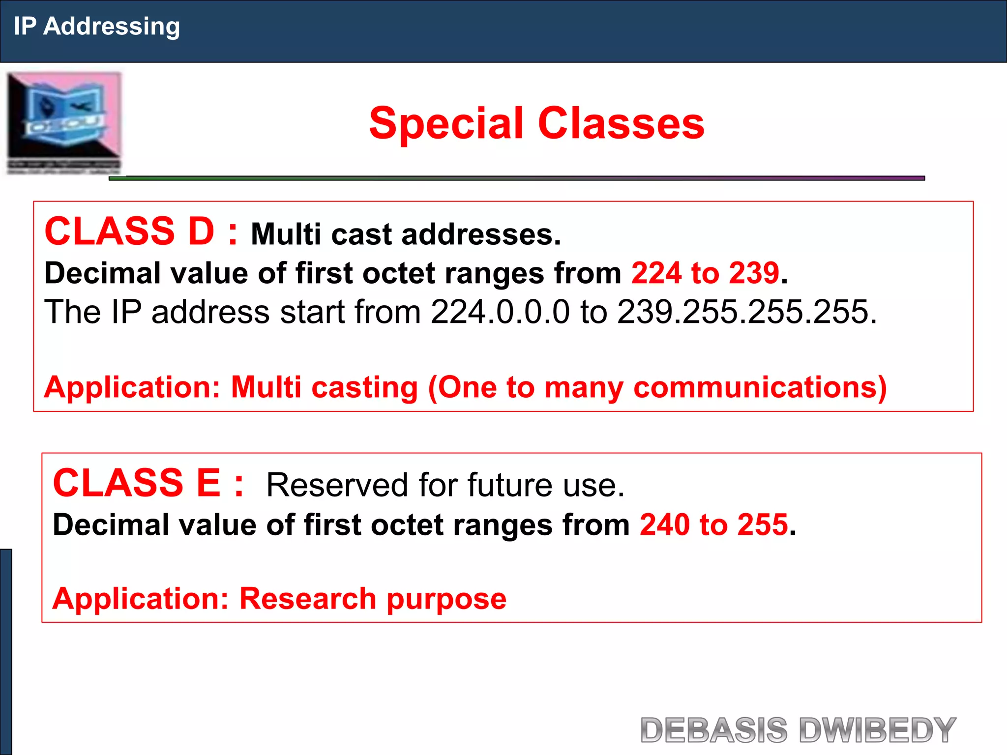 Special Classes
IP Addressing
CLASS D : Multi cast addresses.
Decimal value of first octet ranges from 224 to 239.
The IP address start from 224.0.0.0 to 239.255.255.255.
Application: Multi casting (One to many communications)
CLASS E : Reserved for future use.
Decimal value of first octet ranges from 240 to 255.
Application: Research purpose
 