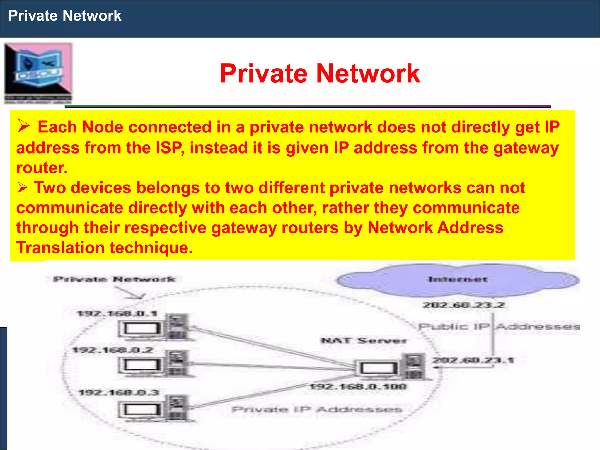 Private Network
Private Network
 Each Node connected in a private network does not directly get IP
address from the ISP, instead it is given IP address from the gateway
router.
 Two devices belongs to two different private networks can not
communicate directly with each other, rather they communicate
through their respective gateway routers by Network Address
Translation technique.
 
