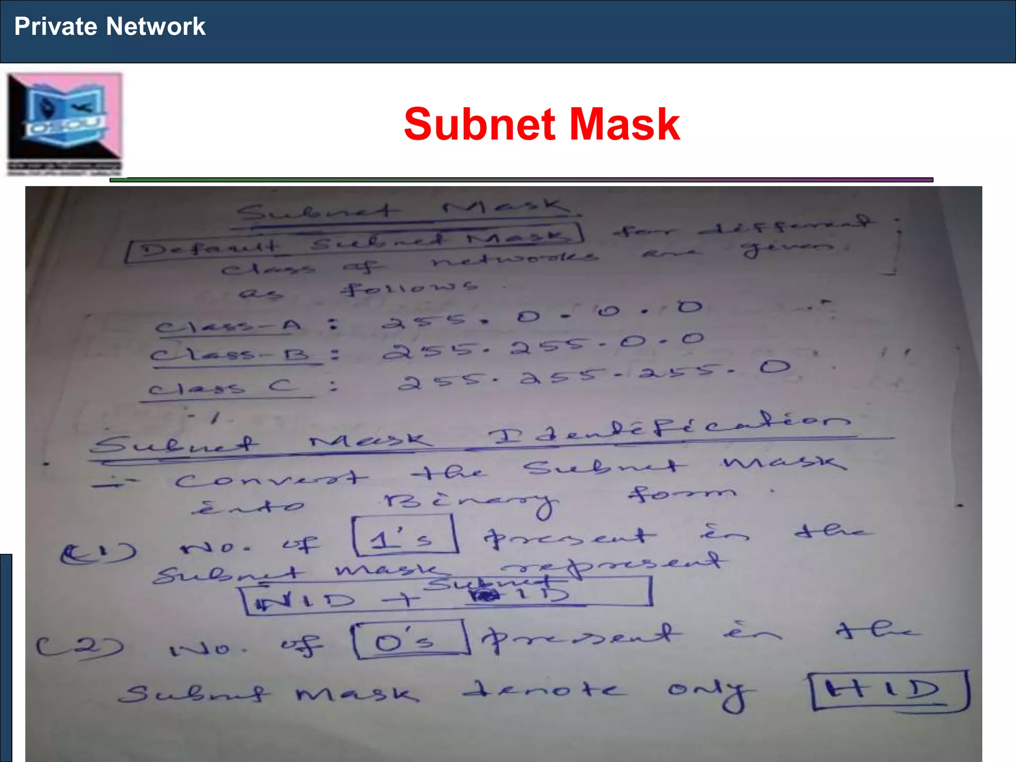 Subnet Mask
Private Network
 