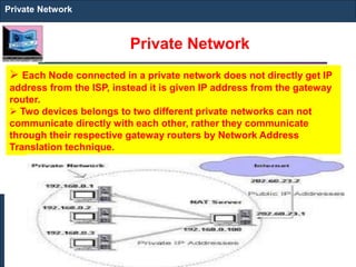 Private Network
Private Network
 Each Node connected in a private network does not directly get IP
address from the ISP, instead it is given IP address from the gateway
router.
 Two devices belongs to two different private networks can not
communicate directly with each other, rather they communicate
through their respective gateway routers by Network Address
Translation technique.
 