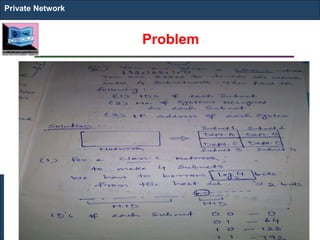 Problem
Private Network
 