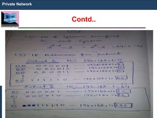 Contd..
Private Network
 