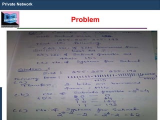 Problem
Private Network
 