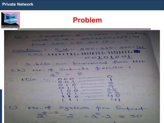 Problem
Private Network
 