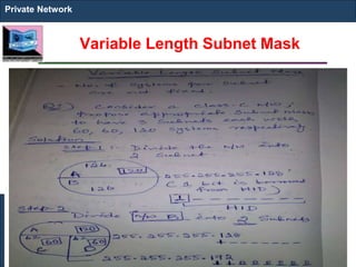 Variable Length Subnet Mask
Private Network
 