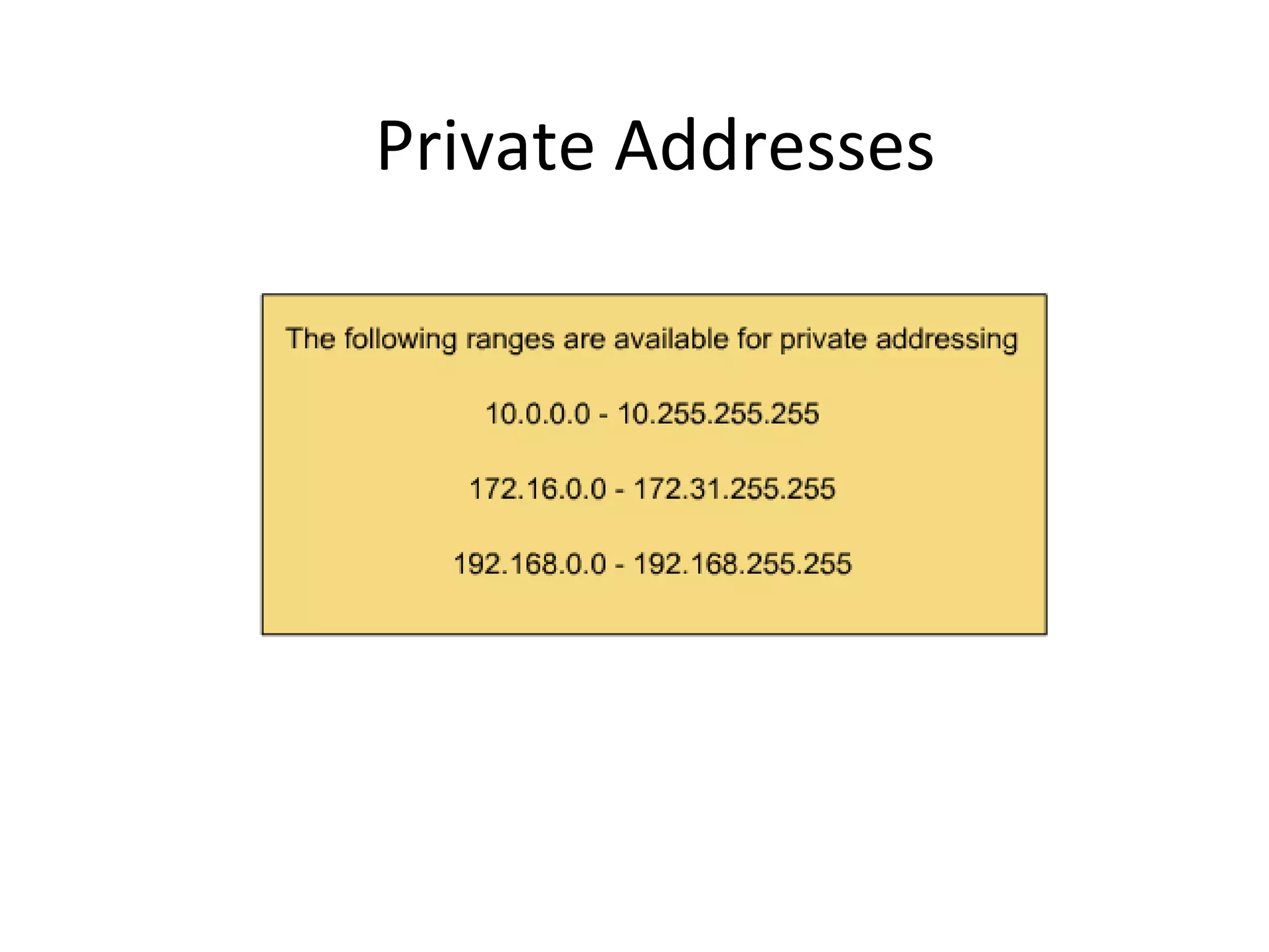 Private Addresses 
 