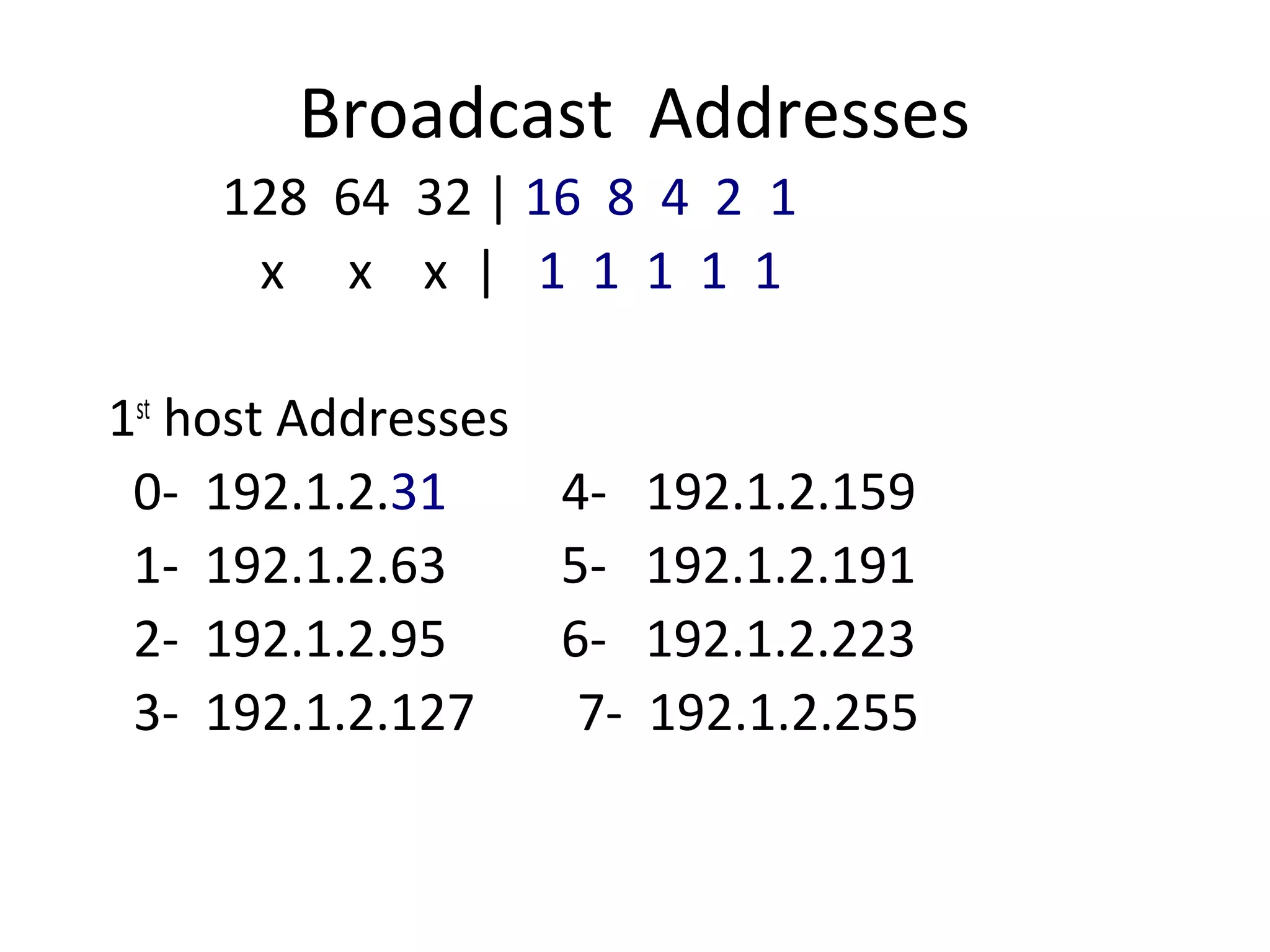 Broadcast Addresses 
128 64 32 | 16 8 4 2 1 
x x x | 1 1 1 1 1 
1st host Addresses 
0- 192.1.2.31 4- 192.1.2.159 
1- 192.1.2.63 5- 192.1.2.191 
2- 192.1.2.95 6- 192.1.2.223 
3- 192.1.2.127 7- 192.1.2.255 
 