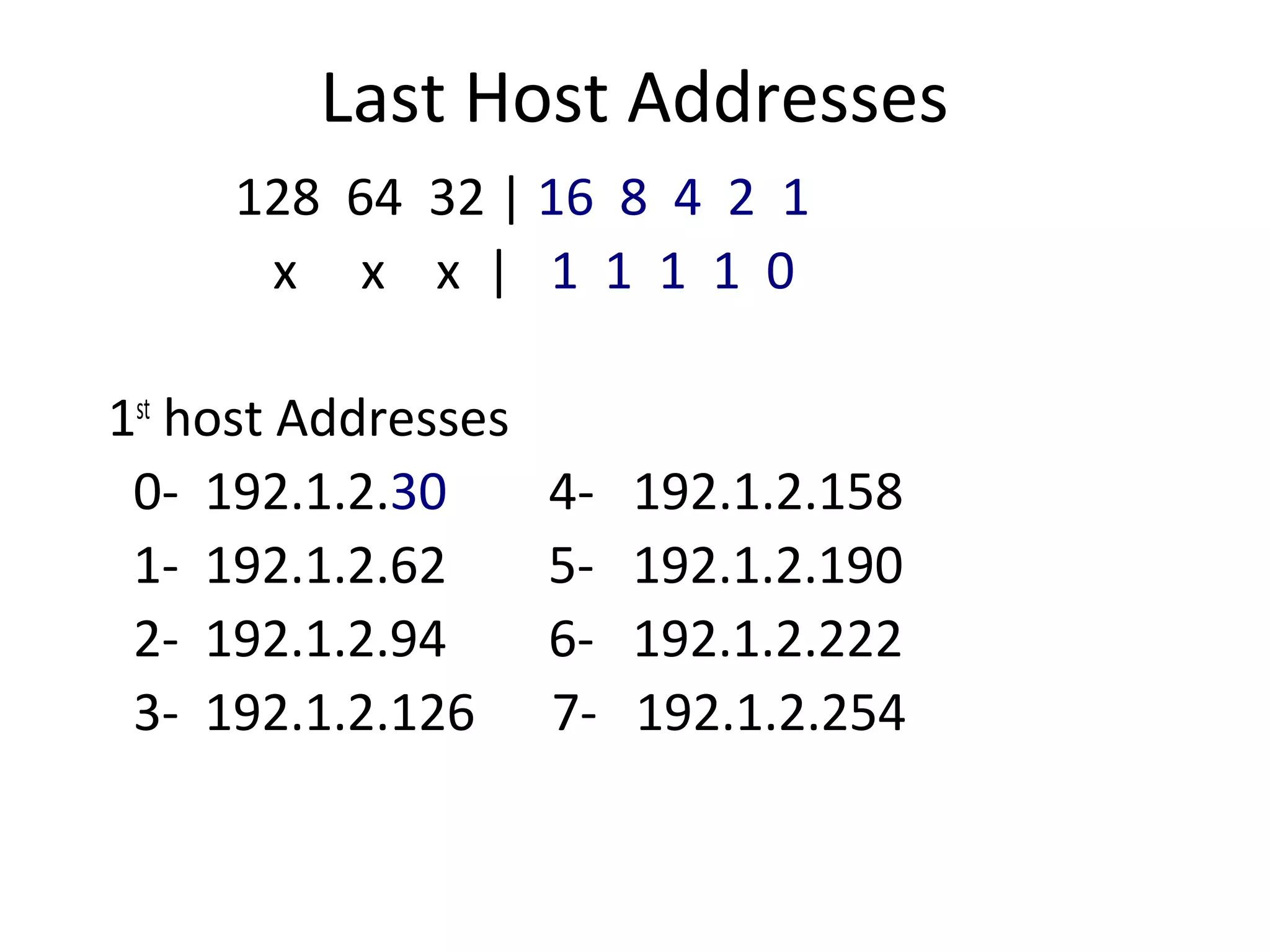 Last Host Addresses 
128 64 32 | 16 8 4 2 1 
x x x | 1 1 1 1 0 
1st host Addresses 
0- 192.1.2.30 4- 192.1.2.158 
1- 192.1.2.62 5- 192.1.2.190 
2- 192.1.2.94 6- 192.1.2.222 
3- 192.1.2.126 7- 192.1.2.254 
 