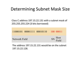 Determining Subnet Mask Size 
Class C address 197.15.22.131 with a subnet mask of 
255.255.255.224 (3 bits borrowed) 
11000101 00001111 00010110 100 00011 
Network Field SN Host 
Field 
The address 197.15.22.131 would be on the subnet 
197.15.22.128. 
 