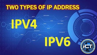 TWO TYPES OF IP ADDRESS
 