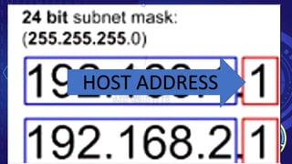 HOST ADDRESS
 