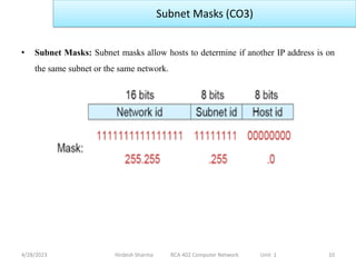 IP Address & Subneting.pdf