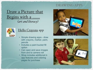 DRAWING APPS

Favorite Drawing Apps
‣Drawing Box (free/paid for full
version)!

!

‣Drawing Pad (paid) - text!!
!

‣Doodle Buddy (free) - also
add text!!
!

‣WowPaint (free) - simple!!
!

‣Hello Crayons (free) - great
for early elementary!

 