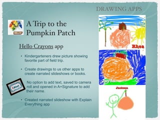 DRAWING APPS

Draw a Picture that
Begins with a .......!
(art and literacy)#
!
!

Hello Crayons app!
!
• Simple drawing apps - draw
with crayons, marker, paint,
pencils
• Includes a paint bucket fill
option
• Can open and save images
from and to camera roll
• Shop includes additional in
app features and coloring
pages for purchase

 