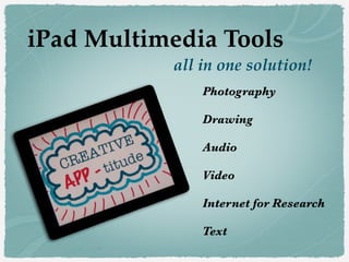 iPad Multimedia Tools!
all in one solution!
Photography
!

Drawing
!

Audio
!

Video
!

Internet for Research
!

Text

 