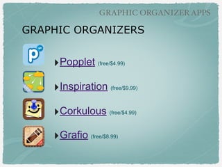 DRAWING APPS

Christmas Generator apps
!

!

!
!

(ALL FREE!)

• Christmas Tree Maker PRO
!
• Make a Snowman
• Christmas Cookie Maker
!
• Gingerbread House Maker!
!
• Happy Snowflake
• Paper Snow
• My Flake
!
• Mandalas FREE

 