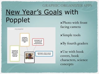 MANAGEMENT/HINTS

WordPress
‣

Blogging app lets you
take photos/images from your
camera roll on your iPad and
directly upload them to your
blog - huge time saver!!
!

‣Let students photograph
and blog class activities!

 