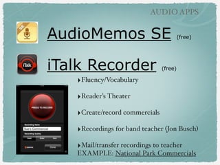 DRAWING APPS

Show Me Math Tutorials
‣Fifth grade students
created as review for
MAP testing!
!

‣Free account!
!

‣Publishes directly to
ShowMe website!
!

‣Common Core:
explain your thinking!!

 