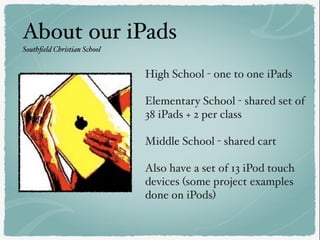 Easy Creative iPad Projects for PreK - 8 Students