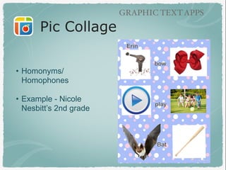 Easy Creative iPad Projects for PreK - 8 Students