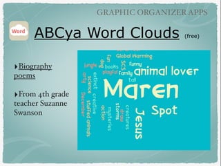 ABCya Word Clouds (free)
‣Biography
poems
‣From 4th grade
teacher Suzanne
Swanson
GRAPHIC ORGANIZER APPS
 