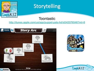 Storytelling

                        Toontastic
http://itunes.apple.com/us/app/puppet-pals-hd/id342076546?mt=8
 