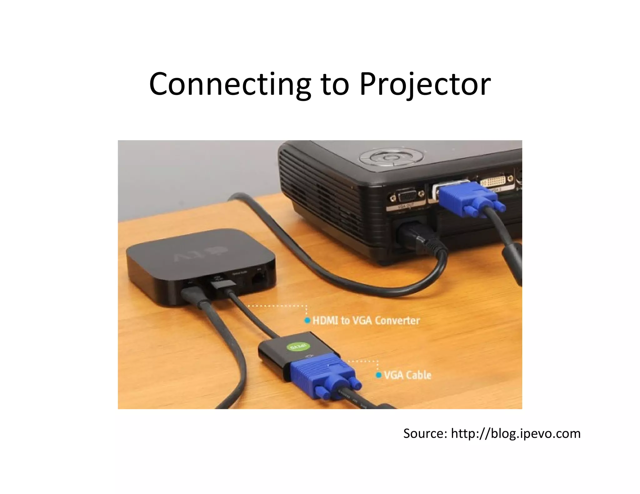 Connecting to Projector
Source: http://blog.ipevo.com
 