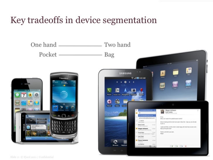 Tablet effect on media consumption