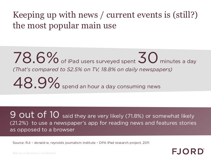 Tablet effect on media consumption