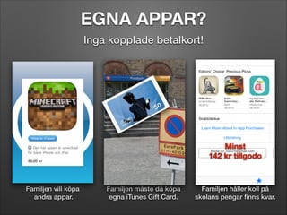 EGNA APPAR?
Inga kopplade betalkort!

Minst
142 kr tillgodo

Familjen vill köpa
andra appar.

Familjen måste då köpa
egna iTunes Gift Card.

Familjen håller koll på
skolans pengar ﬁnns kvar.

 