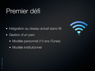 Premier déﬁ

                          Intégration au réseau actuel (sans-ﬁl)
                          Gestion d’un parc
                            Modèle personnel (13 ans iTunes)
                            Modèle institutionnel
2012 - Sébastien Stasse
 