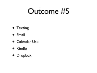 Outcome #5 Texting Email Calendar Use Kindle Dropbox 