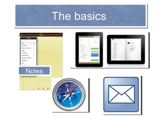 The basics Notes