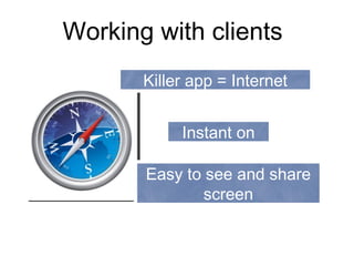 Killer app = Internet Instant on Easy to see and share screen Working with clients