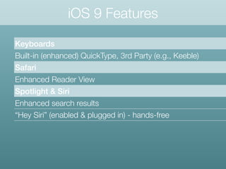 iOS 9 Features
Keyboards
Built-in (enhanced) QuickType, 3rd Party (e.g., Keeble)
Safari
Enhanced Reader View
Spotlight & Siri
Enhanced search results
“Hey Siri” (enabled & plugged in) - hands-free
 