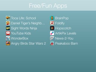 Free/Fun Apps
Toca Life: School
Daniel Tiger’s Neighb…
Sight Words Ninja
YouTube Kids
WonderBox
Angry Birds Star Wars 2
BrainPop
Foldify
Hopscotch
ArtikPix Levels
News-2-You
Peakaboo Barn
 
