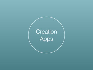 Creation
Apps
 