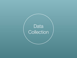 Data
Collection
 