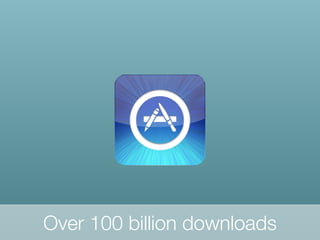 Over 100 billion downloads
 