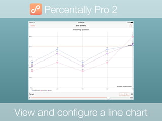 Percentally Pro 2
View and conﬁgure a line chart
 