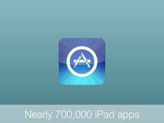 Nearly 700,000 iPad apps
 