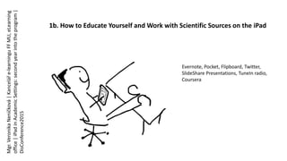 1b. How to Educate Yourself and Work with Scientific Sources on the iPad
Evernote, Pocket, Flipboard, Twitter,
SlideShare Presentations, TuneIn radio,
Coursera
Mgr.VeronikaNeničková|Kanceláře-learninguFFMU,eLearning
office|iPadinAcademicSettings:secondyearintotheprogram|
DisConference2015
 
