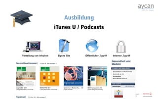 Ausbildung
iTunes U / Podcasts




         12
 