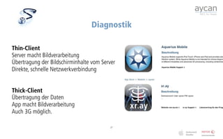 Diagnostik

Thin-Client
Server macht Bildverarbeitung
Übertragung der Bildschirminhalte vom Server
Direkte, schnelle Netzwerkverbindung


Thick-Client
Übertragung der Daten
App macht Bildverarbeitung
Auch 3G möglich.

                                          27
 