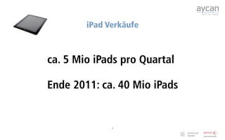 iPad Verkäufe



ca. 5 Mio iPads pro Quartal

Ende 2011: ca. 40 Mio iPads


              3
 