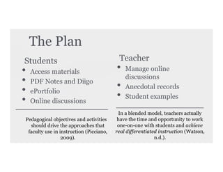 The Plan
Students
• Access materials
• PDF Notes and Diigo
• ePortfolio
• Online discussions
Pedagogical objectives and activities
should drive the approaches that
faculty use in instruction (Picciano,
2009).
Teacher
• Manage online
discussions
• Anecdotal records
• Student examples
In a blended model, teachers actually
have the time and opportunity to work
one-on-one with students and achieve
real differentiated instruction (Watson,
n.d.).
 