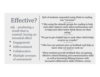 Effective?
adj. - producing a
result that is
wanted: having an
intended effect
• Engagement
• Differentiated
• Collaborative
• Multiple avenues
of assessment
85% of students responded using iPads in reading
was “awesome”.
“I like using the edmodo groups for reading to help
each other improve each others performance and
to help each other better think about our their
rating.”
“We get to give helpful tips to each other which helps
us grow as a reader.”
“I like how our partners give us feedback and help us
know what we need to work on.”
When students provide feedback they are gaining
effective critical thinking and communication skills
as well as becoming lifelong learners with
increased collaboration skills (Neilson, 2003).
 