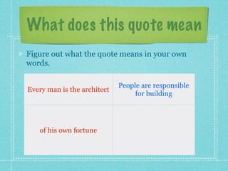How To Explain A Quote Examples Analyzing Quotes | KEY