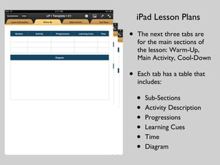 The next three tabs are for the main sections of the lesson: Warm-Up, Main Activity, Cool-Down Each tab has a table that includes: Sub-Sections Activity Description Progressions Learning Cues Time Diagram iPad Lesson Plans 
